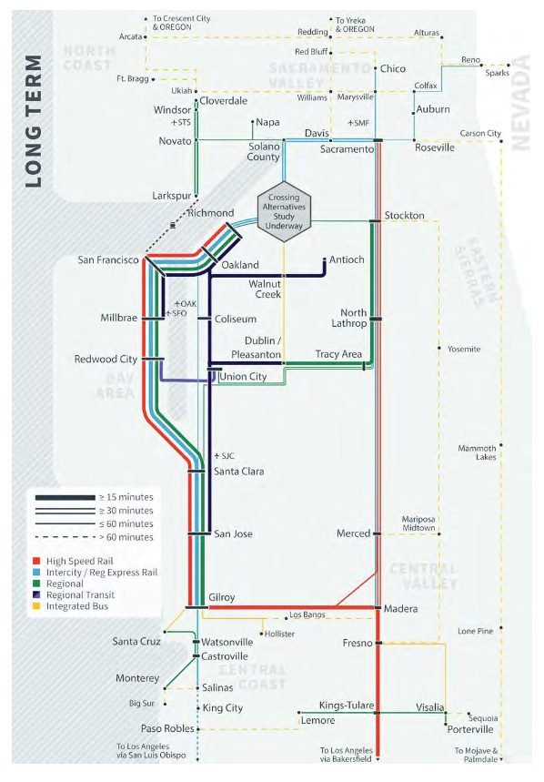 Diagram from the State Rail Plan 2023